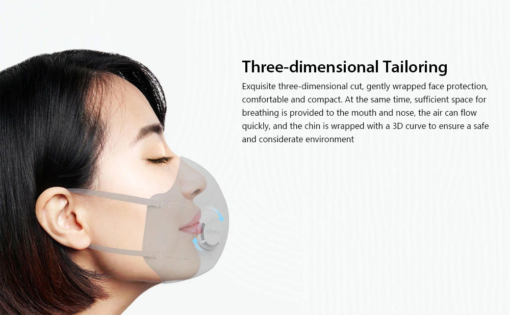 Xiaomi AirPOP Portable PM2.5 Anti-haze Face Masks 2pcs - White