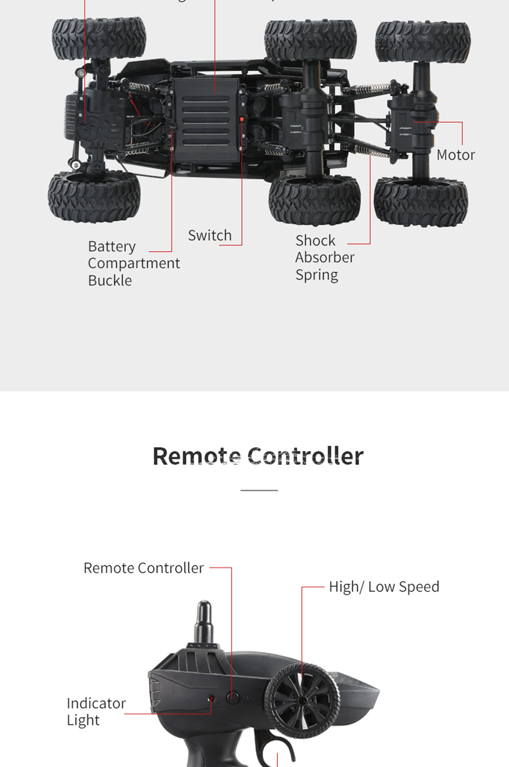 JJRC Q51 MAX 2.4G 1:12 6WD Off-road RC Car Climbing Truck RTR - E Version