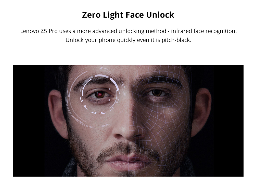 Lenovo Z5 Pro 6.39 Inch 4G LTE Smartphone Snapdragon 710 6GB 128GB 24.0MP+16.0MP Dual Rear Cameras ZUI 10 In-display Fingerprint Type-C - Black