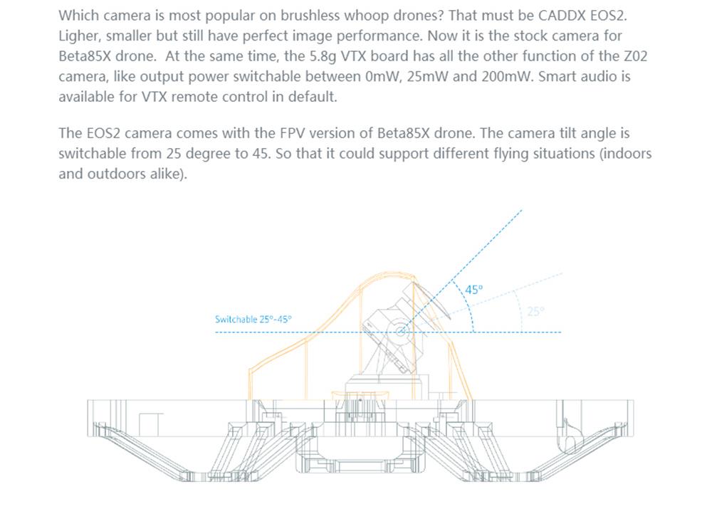BETAFPV Beta85X 85mm Brushless Whoop 2-4S FPV Racing Drone F4 FC OSD BLHeli_32 ESC EOS2 Camera DSMX Receiver BNF