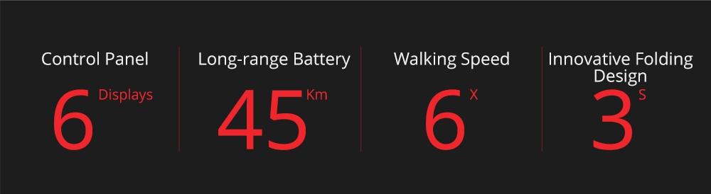 Xiaomi Mijia Folding Electric Scooter Pro 300W Motor 3 Speed Modes 8.5 Inch Tire 45KM Mileage Range Double Brake System - Black