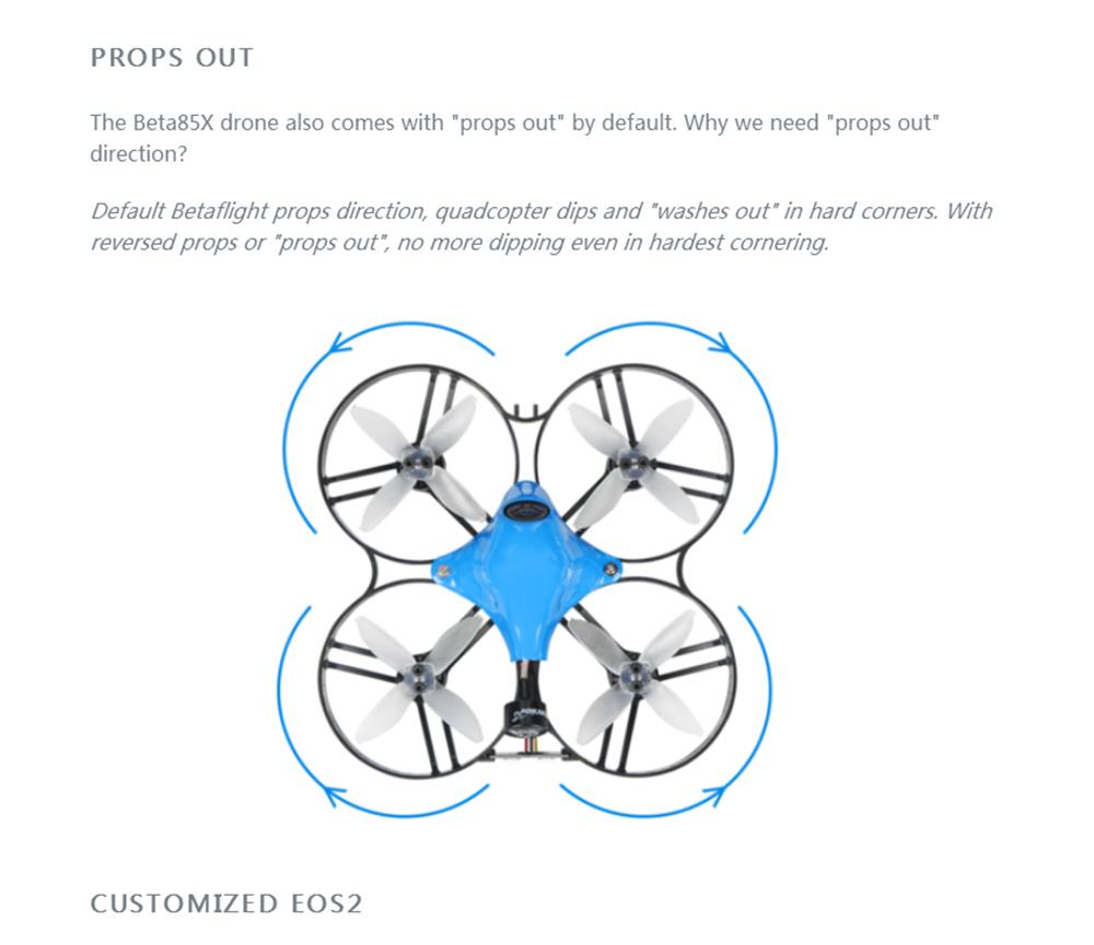BETAFPV Beta85X 85mm Brushless Whoop 2-4S FPV Racing Drone F4 FC OSD BLHeli_32 ESC EOS2 Camera DSMX Receiver BNF