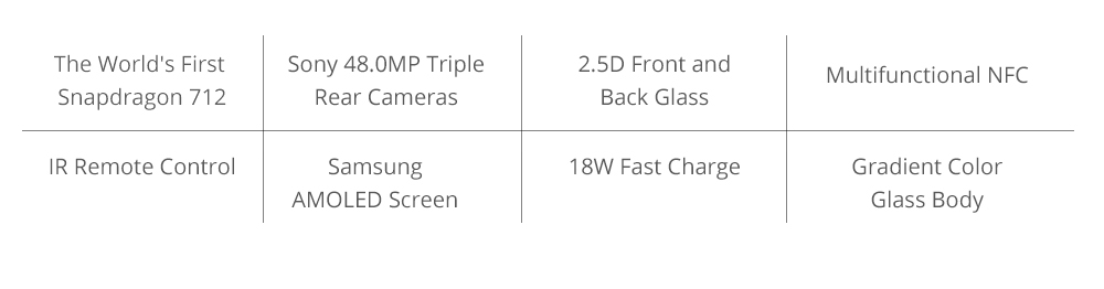 Xiaomi Mi 9 SE 5.97 Inch 4G LTE Smartphone Snapdragon 712 6GB 64GB 48.0MP+8.0MP+13.0MP Triple Rear Cameras MIUI 10 In-display Fingerprint NFC Fast Charge - Gray