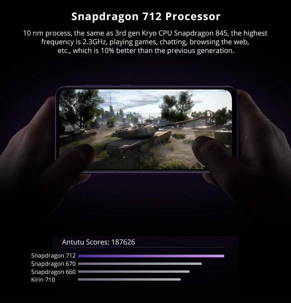 Xiaomi Mi 9 SE 5.97 Inch 4G LTE Smartphone Snapdragon 712 6GB 64GB 48.0MP+8.0MP+13.0MP Triple Rear Cameras MIUI 10 In-display Fingerprint NFC Fast Charge - Gray