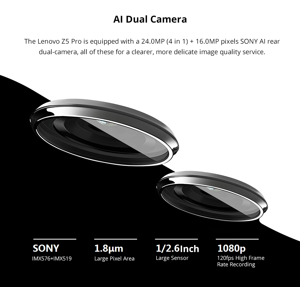 Lenovo Z5 Pro 6.39 Inch 4G LTE Smartphone Snapdragon 710 6GB 128GB 24.0MP+16.0MP Dual Rear Cameras ZUI 10 In-display Fingerprint Type-C - Black