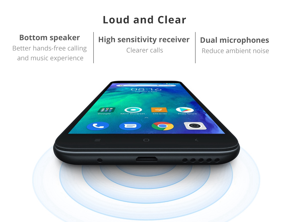 Xiaomi Redmi Go 5.0 inch 4G LTE Smartphone Snapdragon 425 1GB 8GB 8.0MP Rear+5.0MP Front Camera Android Special-edition System Global Version - Black