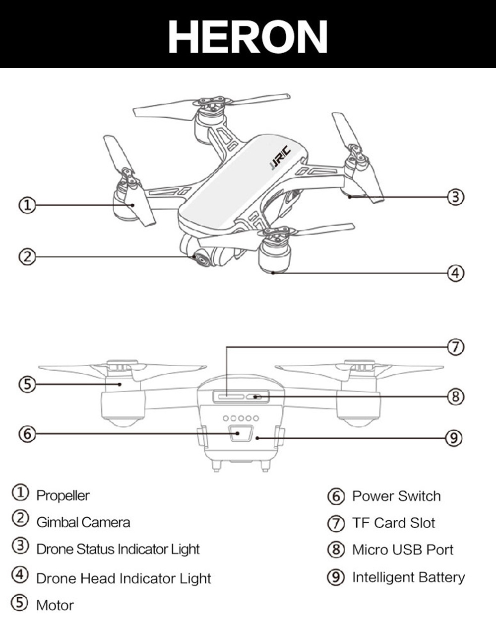 JJRC X9 Heron 1080P GPS 5G WiFi FPV Brushless RC Drone Optical Flow Positioning RTF White - Two Battery