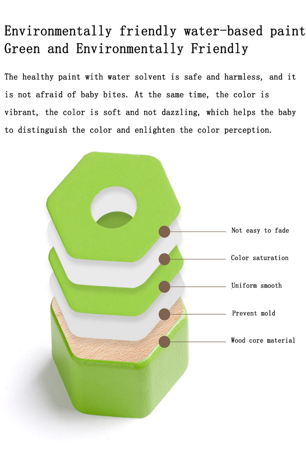 Xiaomi Beva 11PCS Gear Building Blocks DIY Puzzle Toy