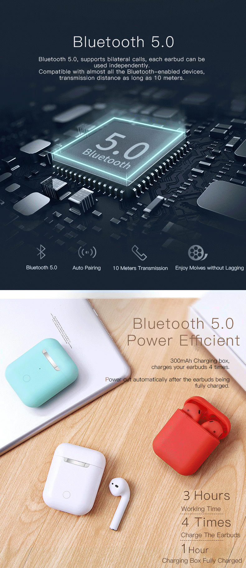 i12 TWS Bluetooth 5.0 Earbuds Tap Control Stereo Sound White - Standard Edition