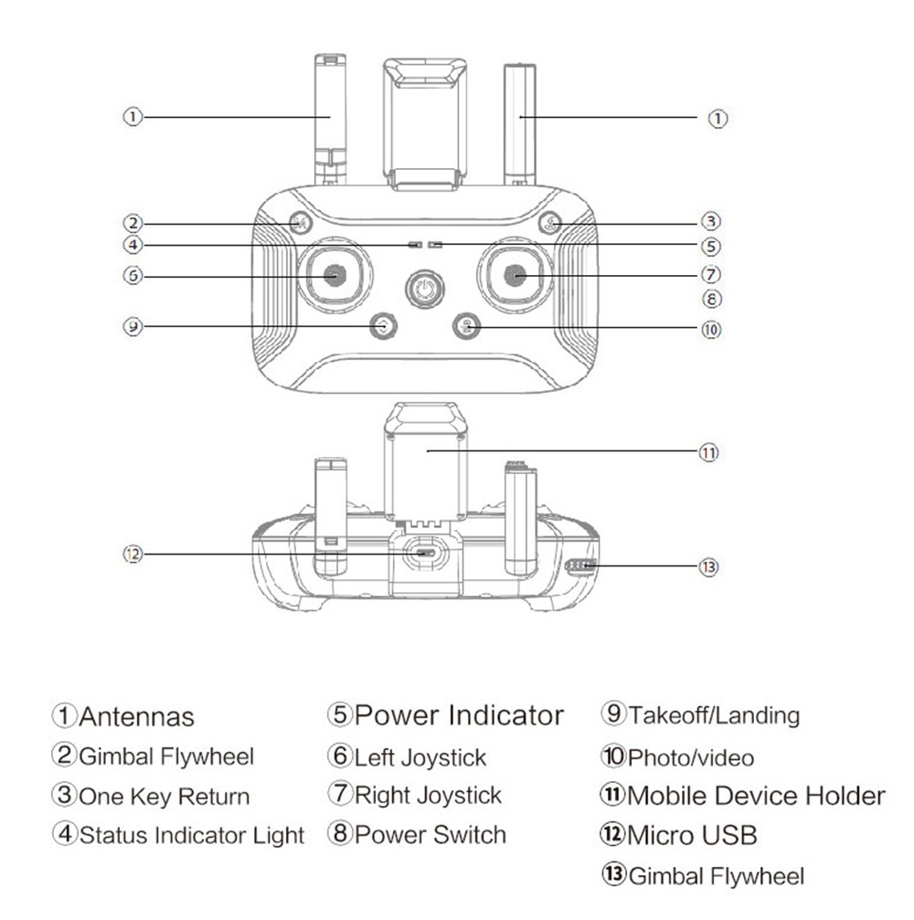 JJRC X9 Heron 1080P GPS 5G WiFi FPV Brushless RC Drone Optical Flow Positioning RTF Black - Three Battery