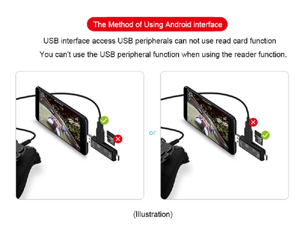 Type-C 5 In 1 OTG Card Reader Adapter Support SD / TF /Type-C / USB 3.0 / Micro USB - Black