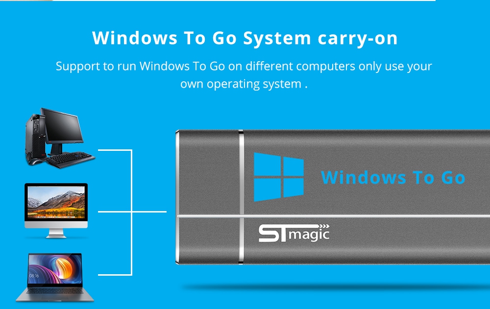 STmagic SPT30 128G Mini Portable M.2 SSD USB3.1 To Type-C Solid State Drive Read Speed 480MB/s - Gray