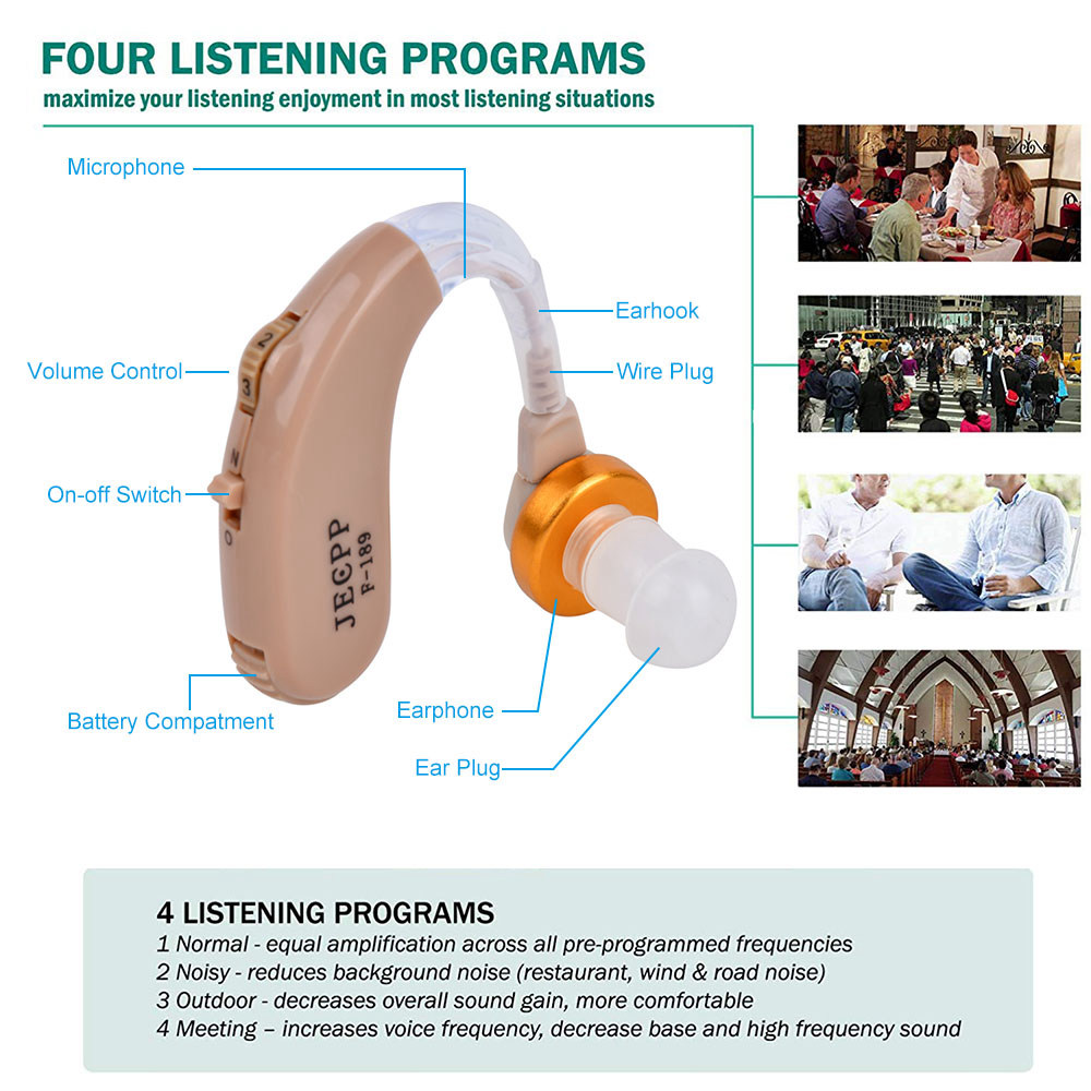JECPP F-189 Digital Hearing Aid Sound Hearing Amplifier for the Elder