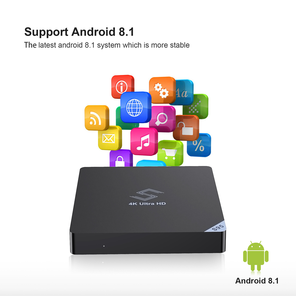 S95 Amlogic S905X2 Android 8.1 2GB DDR4 16GB eMMC TV Box Dual Band WiFi Gigabit LAN Bluetooth USB3.0