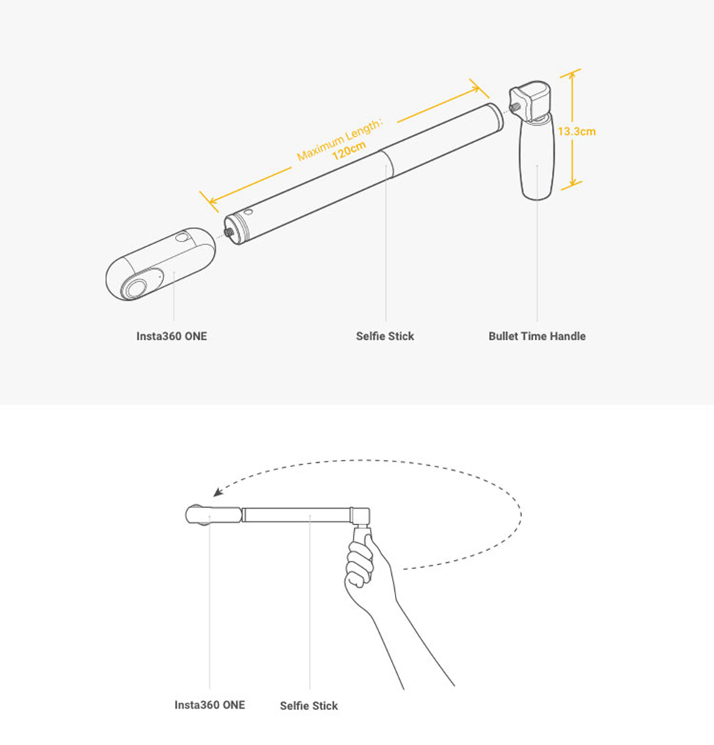 Insta360 One X Panoramic Anti-shake Motion Sports Camera Spare Parts Bullet-time Set