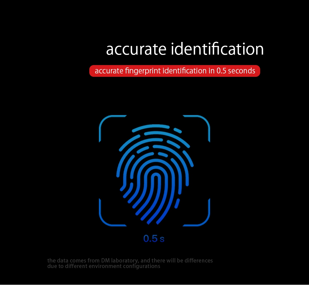 DM PD062 32GB USB3.0 Flash Drive Fingerprint Encryption Security Memory Disk - Silver