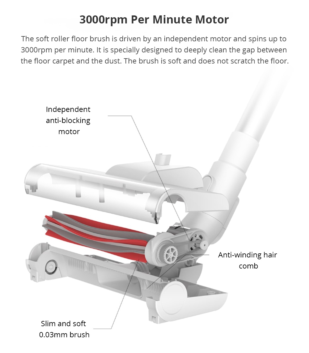 Xiaomi Deerma VC20S Upright Cordless Stick Vacuum Cleaner Sound-absorbing Cotton Anti-winding Hair - White
