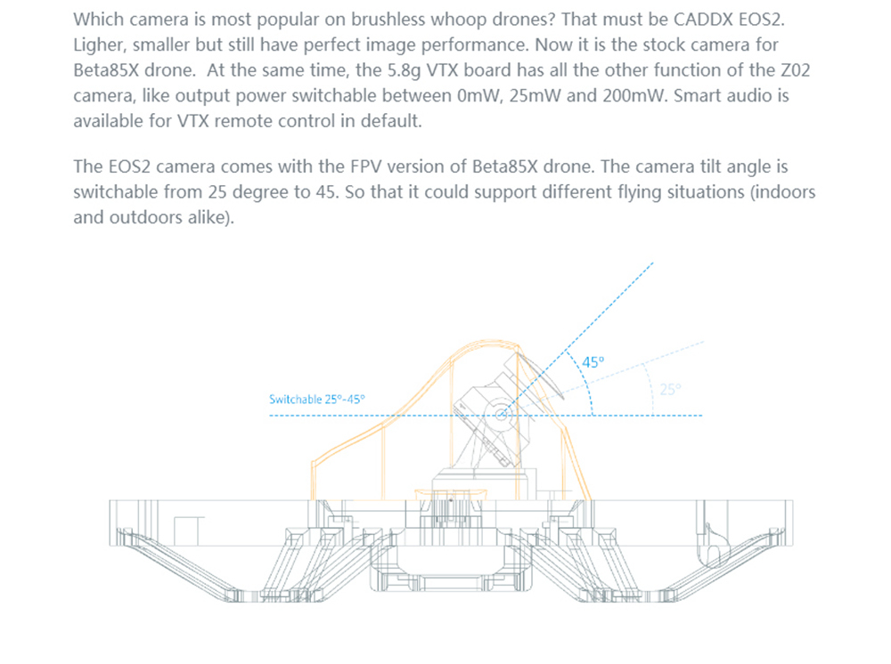 BETAFPV Beta85X HD 85mm Brushless Whoop 2-3S FPV Racing Drone F4 FC OSD Caddx Turtle V2 Camera BNF - Frsky LBT Receiver