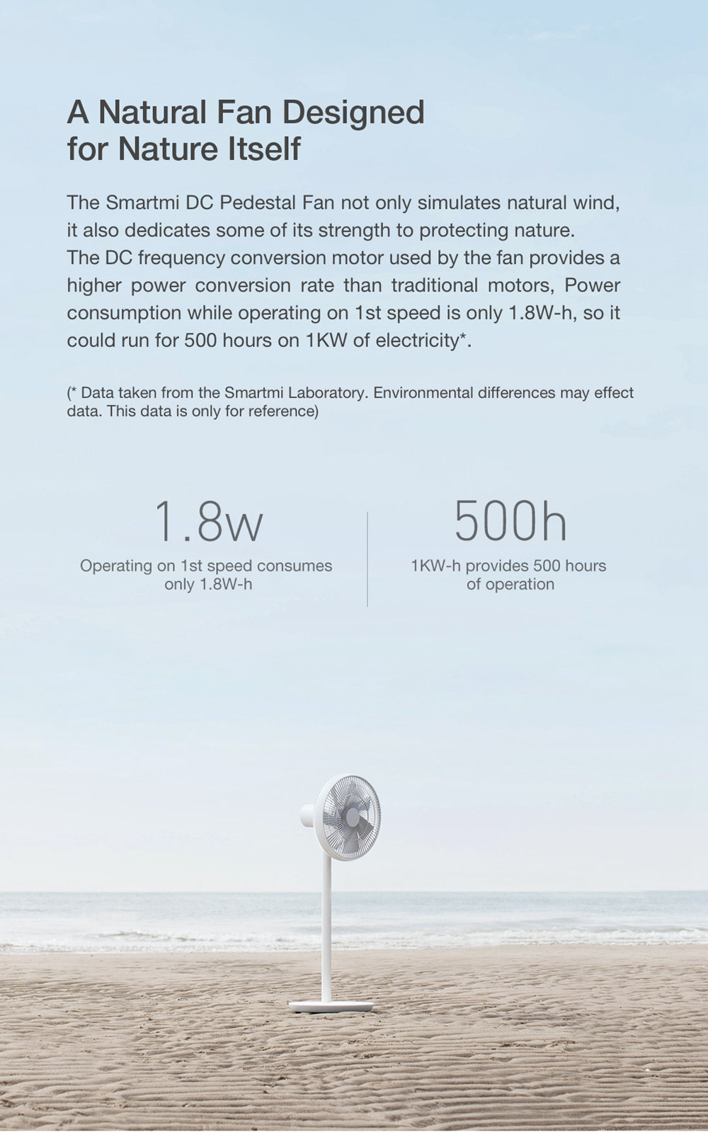 Xiaomi Smartmi Natural Wind Floor Fan 2 with MIJIA APP Control - White