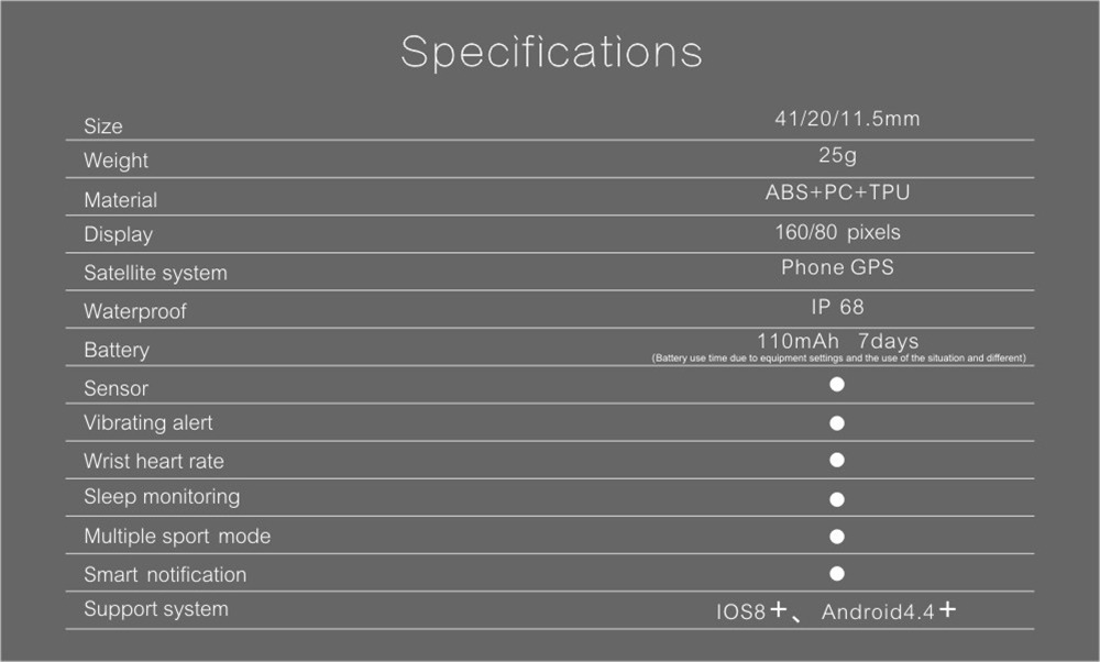 Makibes SR1 Smart Bracelet 0.96 Inch LCD Screen Heart Rate Sleep Monitor IP68 Waterproof Band Support Strava - Gray