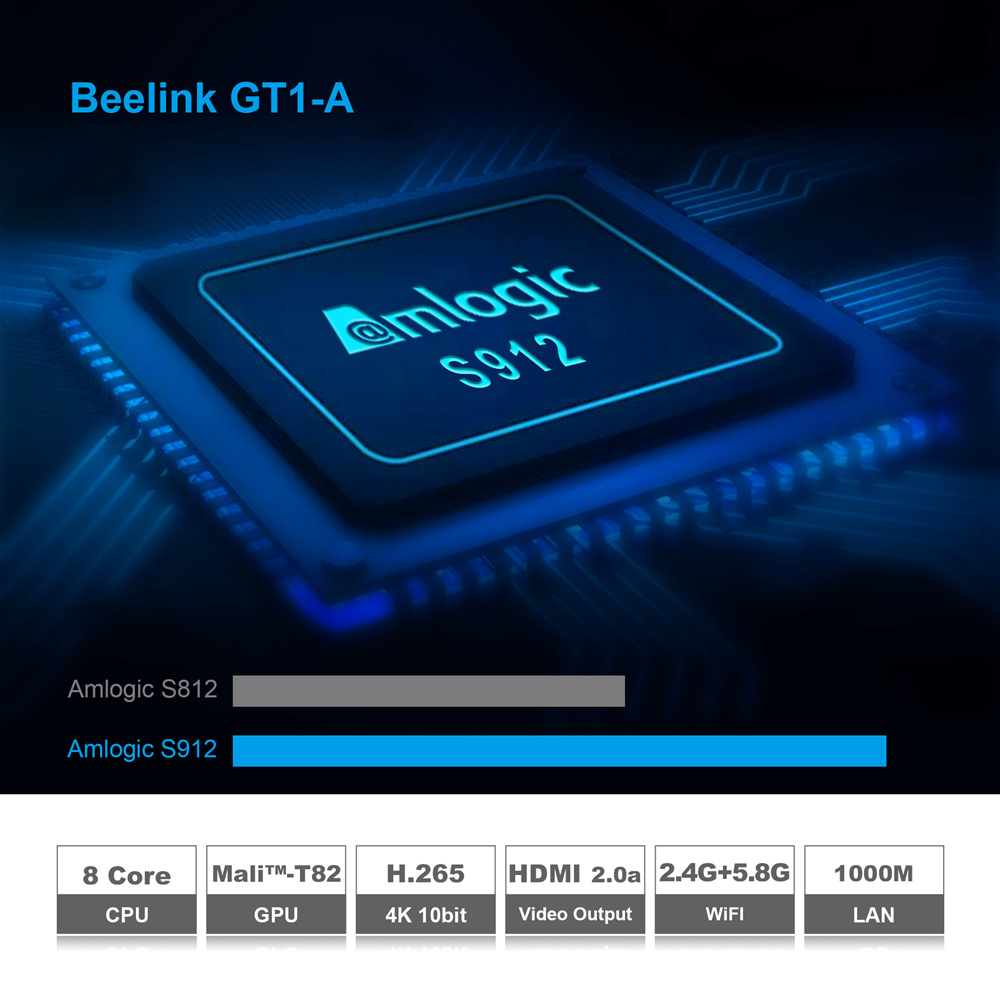 Beelink GT1-A ATV Version Amlogic S912 Android 7.1 DDR3 3GB 32GB eMMC 4K TV BOX with Voice Remote Dual Band WiFi