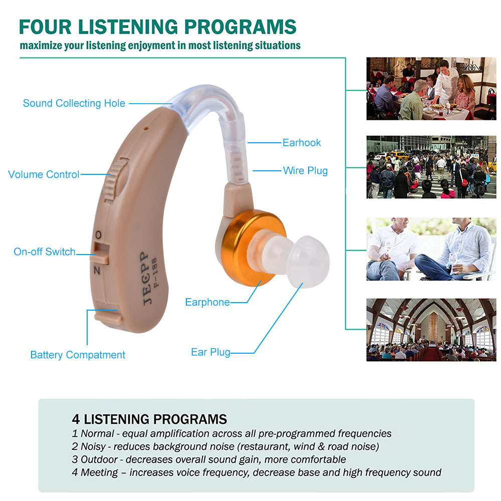 Digital Hearing Aid Sound Voice Amplifier Kit Ear Care Adjustable Sound Enhancer for The Elderly Deaf