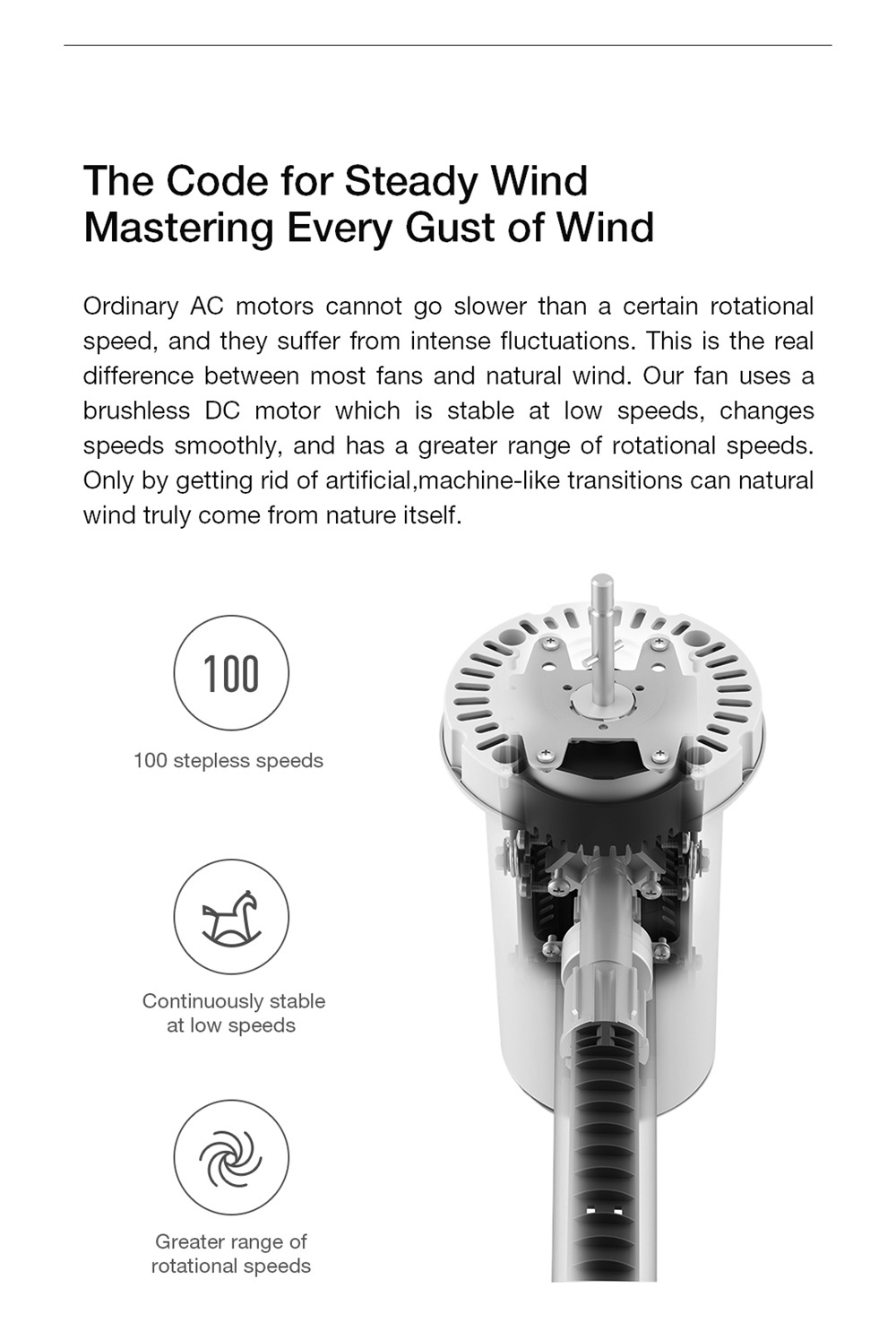 Xiaomi Smartmi Natural Wind Floor Fan 2 with MIJIA APP Control - White