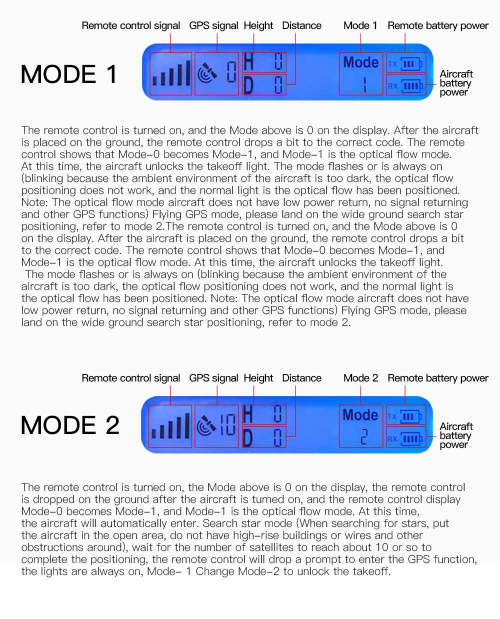 ZLRC SG906 Beast 4K Dual GPS 5G WiFi FPV Foldable RC Drone Optical Flow Positioning RTF White Three Battery