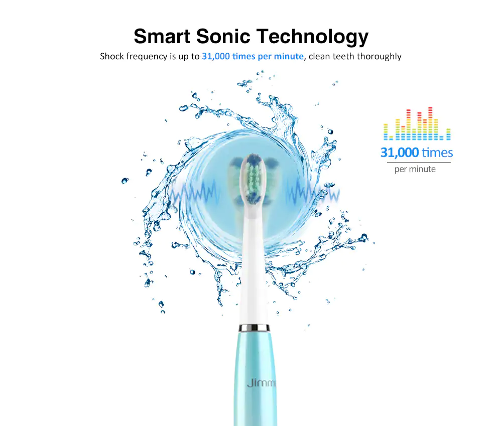 Xiaomi JIMMY ETB301 Sonic Electric Toothbrush IPX7 Water Resistant 31000 Vibrations Deep Clean - Blue