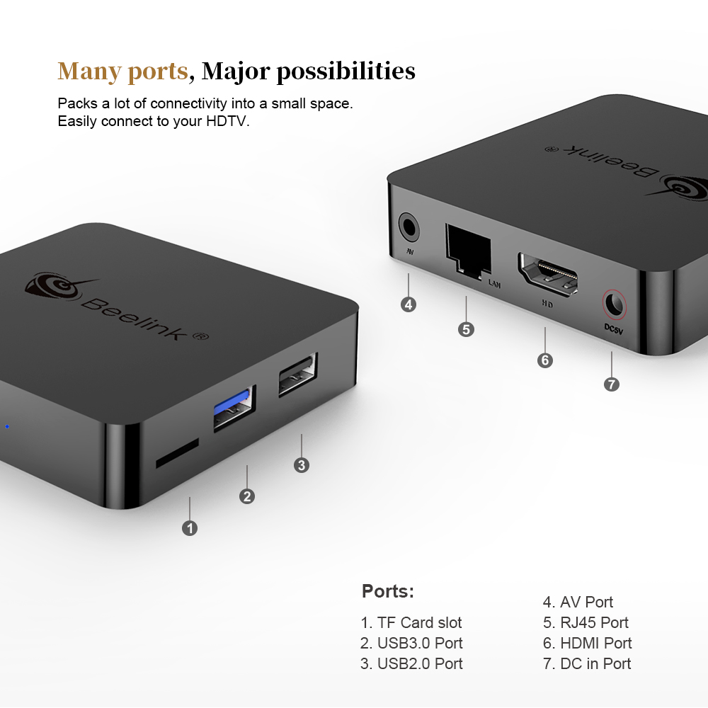 Beelink GTmini-A Amlogic S905X2 Android 9.0 4GB DDR4 64GB eMMC 4K TV Box with Voice Remote Dual Band WiFi Gigabit LAN Bluetooth USB3.0