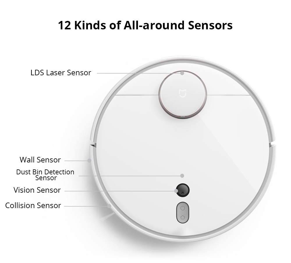 Xiaomi Mijia 1S Robot Vacuum Cleaner LDS + Visual Navigation 2000Pa Suction AI Image Recognition APP Zoned Cleaning Virtual Wall 5200mAh - White