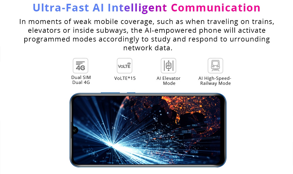 Huawei Honor 20i 6.21 Inch 4G LTE Smartphone Kirin 710 4GB 128GB 24.0MP + 8.0MP + 2.0MP Triple Rear Cameras Android 9 Touch ID - Red