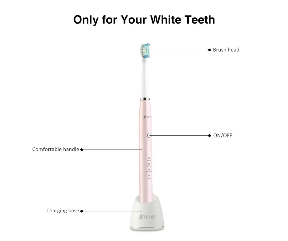 Xiaomi JIMMY ETB301 Sonic Electric Toothbrush IPX7 Water Resistant 31000 Vibrations Deep Clean - Blue