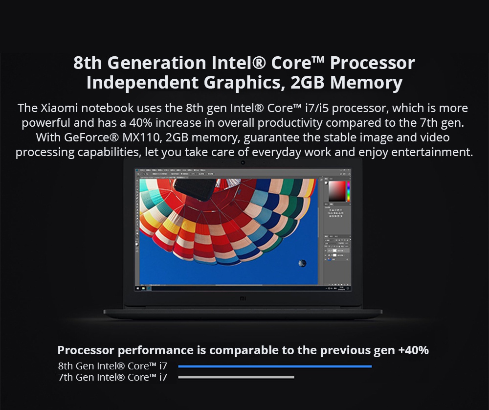 Xiaomi Mi Notebook Pro Intel Core i5-8250U Quad Core 15.6" 1920*1080 8GB DDR4 512GB SSD NVIDIA GeForce MX110 2019 New Version - Dark Grey