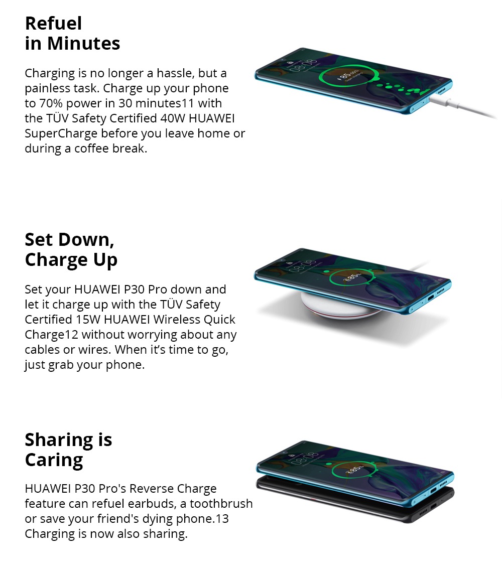 HUAWEI P30 Pro 6.47 Inch 4G LTE Smartphone Kirin 980 8GB 256GB 40.0MP+20.0MP+8.0MP+TOF Quad Rear Cameras Android 9.0 NFC In-display Fingerprint Wireless Charge - Breathing Crystal