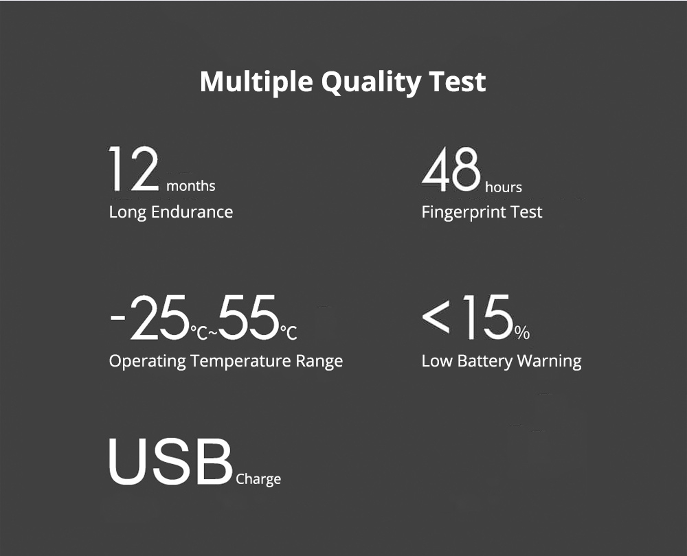 Xiaomi Youpin AreoX U8 Fingerprint U-lock for Bicycle Motorcycle - 8.85 inches