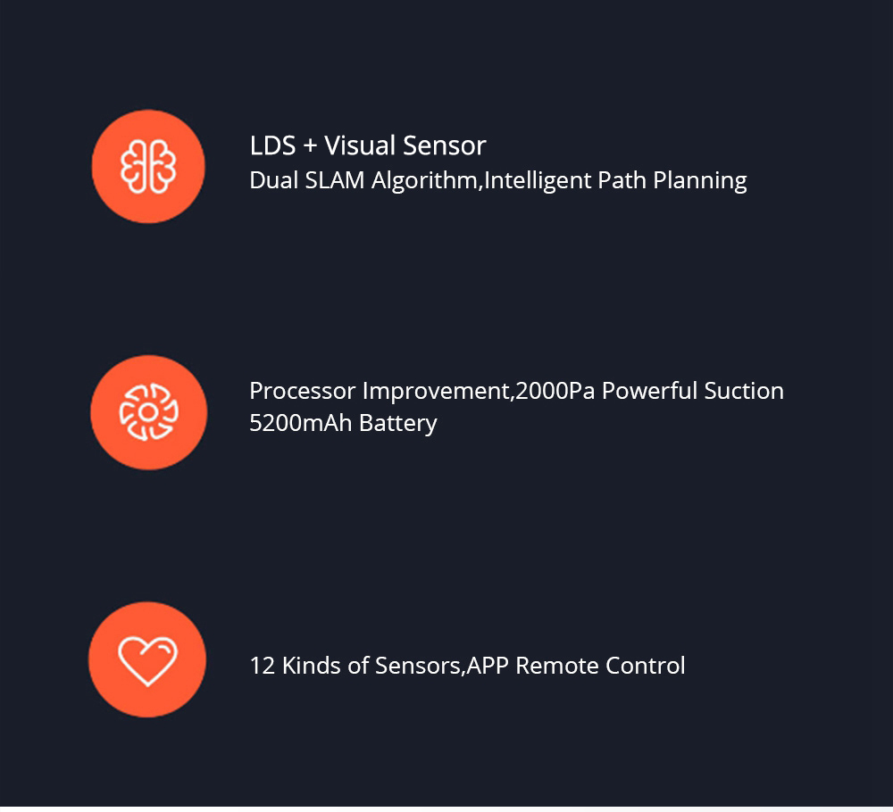 Xiaomi Mijia 1S Robot Vacuum Cleaner LDS + Visual Navigation 2000Pa Suction AI Image Recognition APP Zoned Cleaning Virtual Wall 5200mAh - White