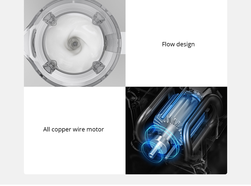 Xiaomi Mijia 8-speed Blender 1000W Motor 24 Hours Pre-set OLED Rotate Screen - White