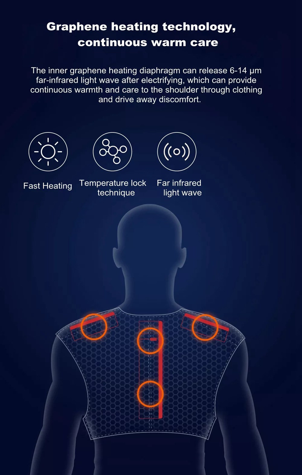 Xiaomi PMA T10 Graphene Heating Neck Shoulder Shawl USB Rechargeable Size M - Grey