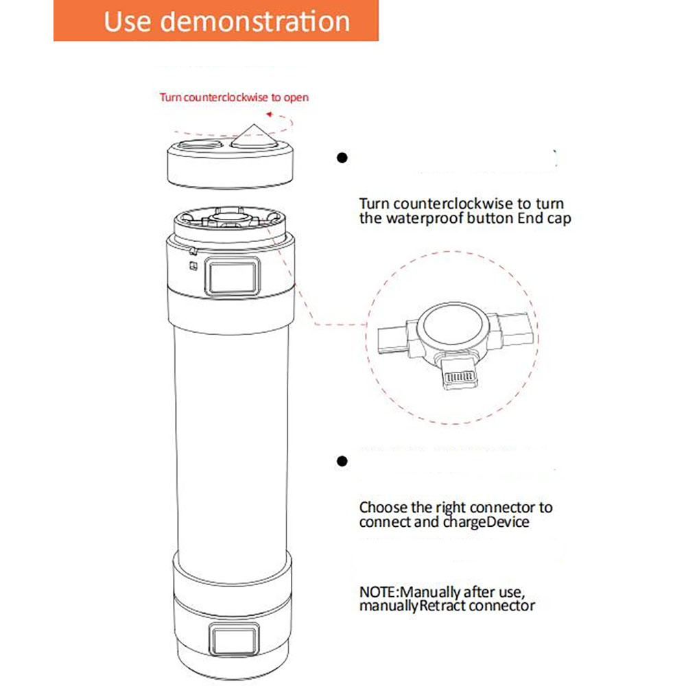 USB Rechargeable Waterproof Outdoor Flashlight Emergency Rescue Torch