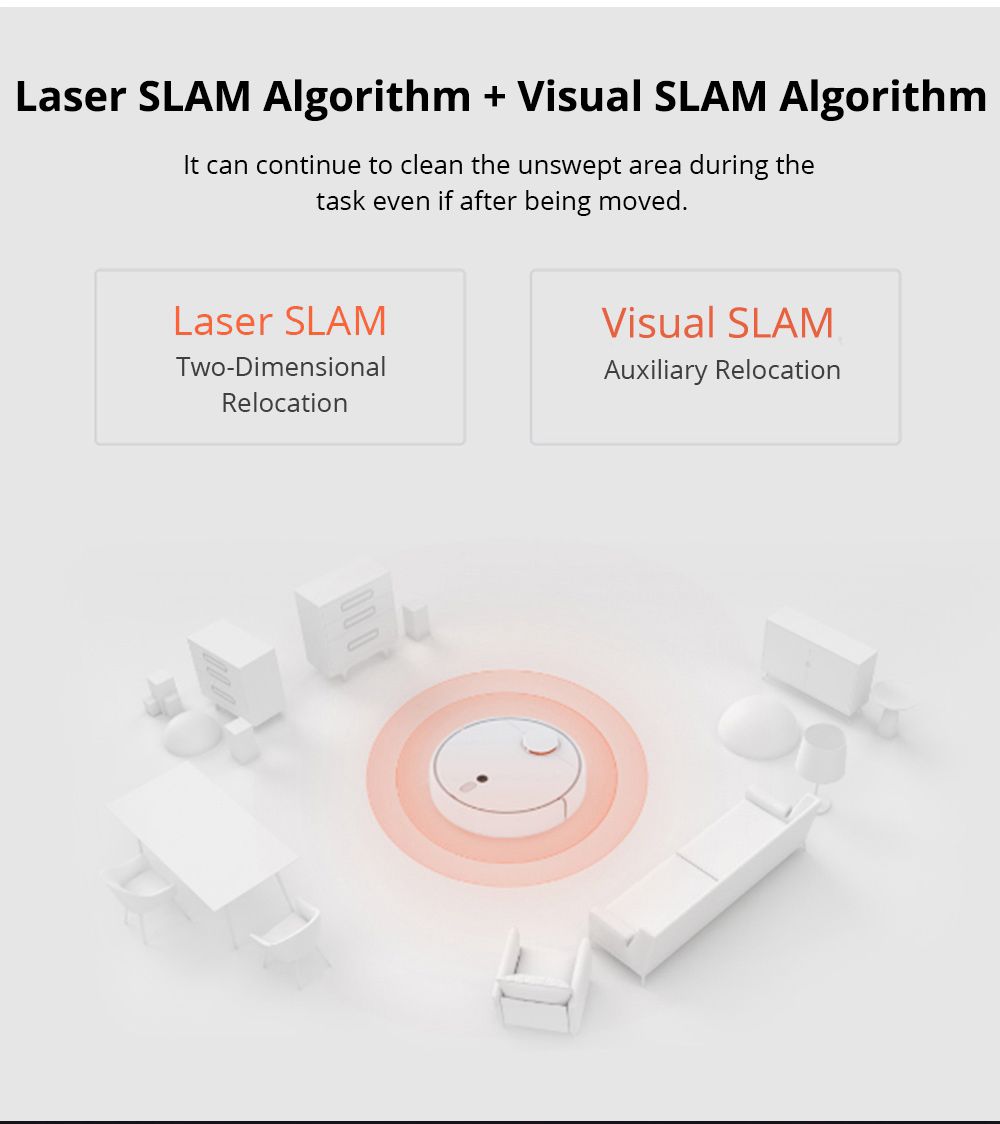 Xiaomi Mijia 1S Robot Vacuum Cleaner LDS + Visual Navigation 2000Pa Suction AI Image Recognition APP Zoned Cleaning Virtual Wall 5200mAh - White
