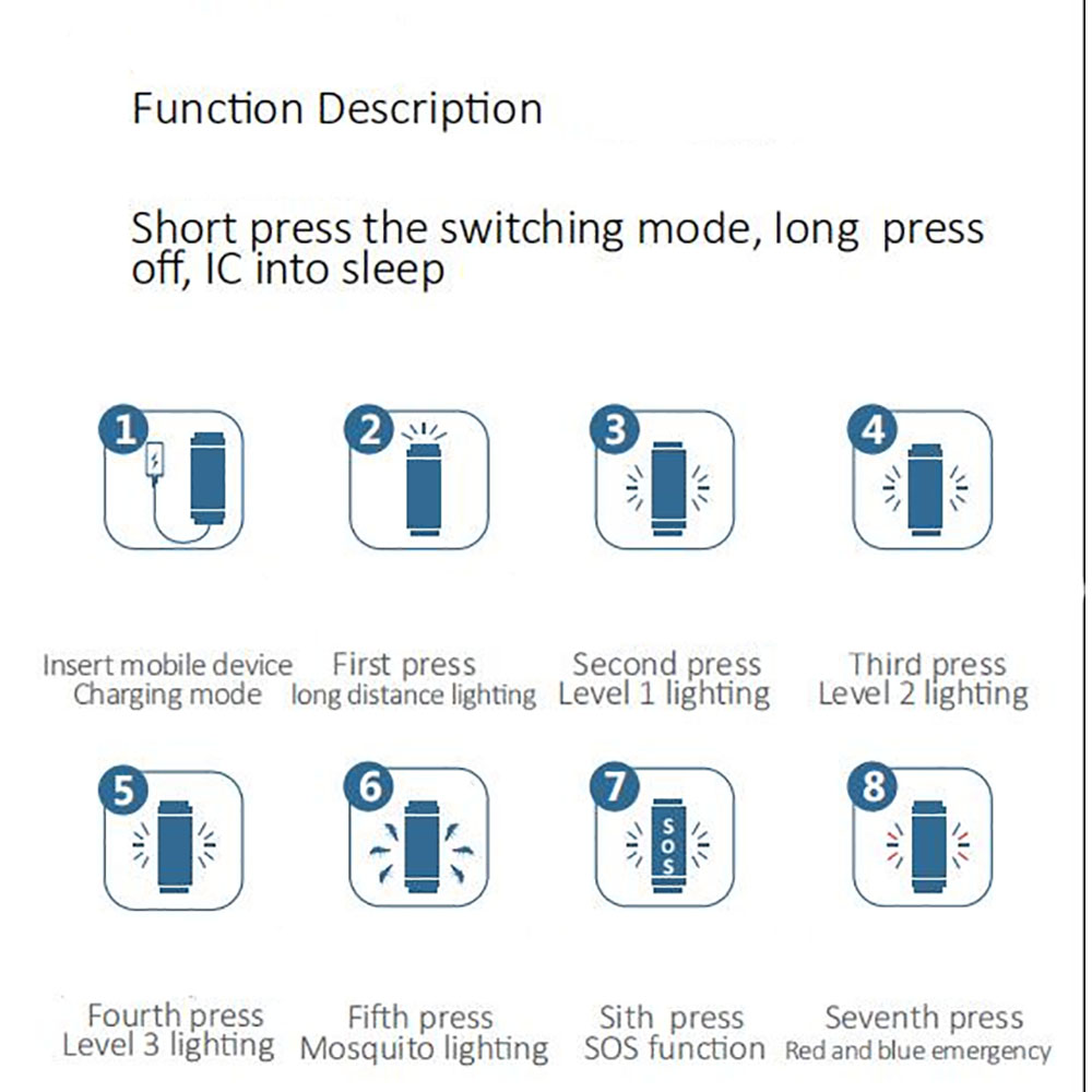 USB Rechargeable Waterproof Outdoor Flashlight Emergency Rescue Torch