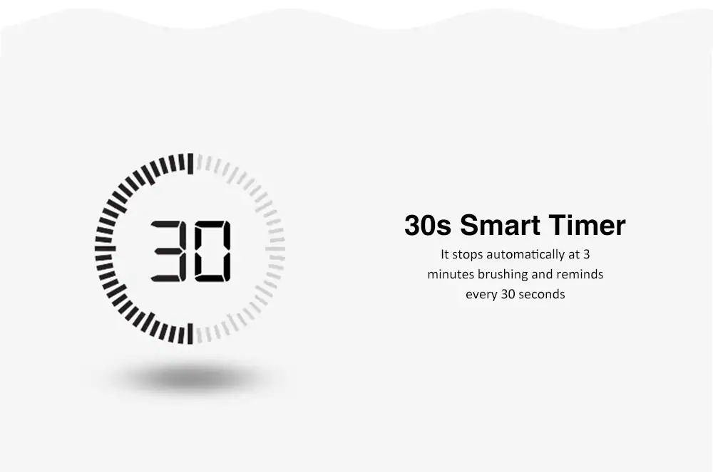 Xiaomi JIMMY ETB301 Sonic Electric Toothbrush IPX7 Water Resistant 31000 Vibrations Deep Clean - Blue
