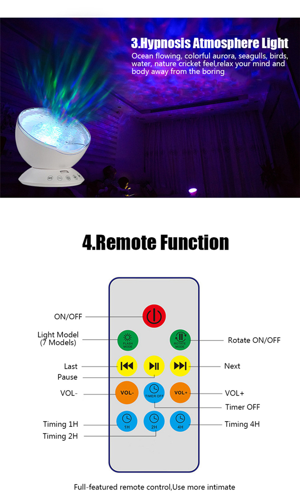 Hypnotic Ocean Projector Lantern Shooting Festival Gifts Containing Remote Controller - White
