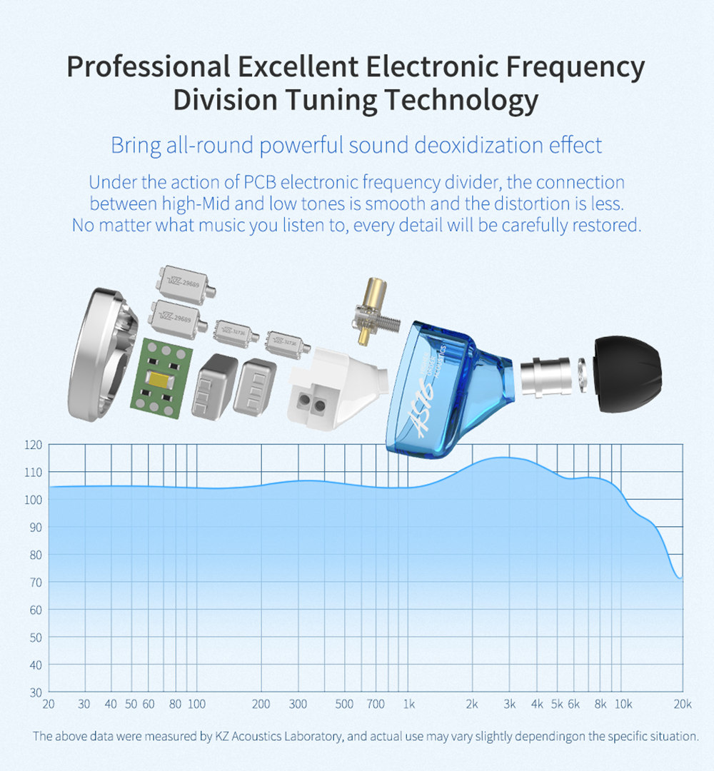 KZ AS16 Wired In-ear Earphone with Mic16BA Balanced Armature Units HIFI Bass Noise Cancelling - Blue