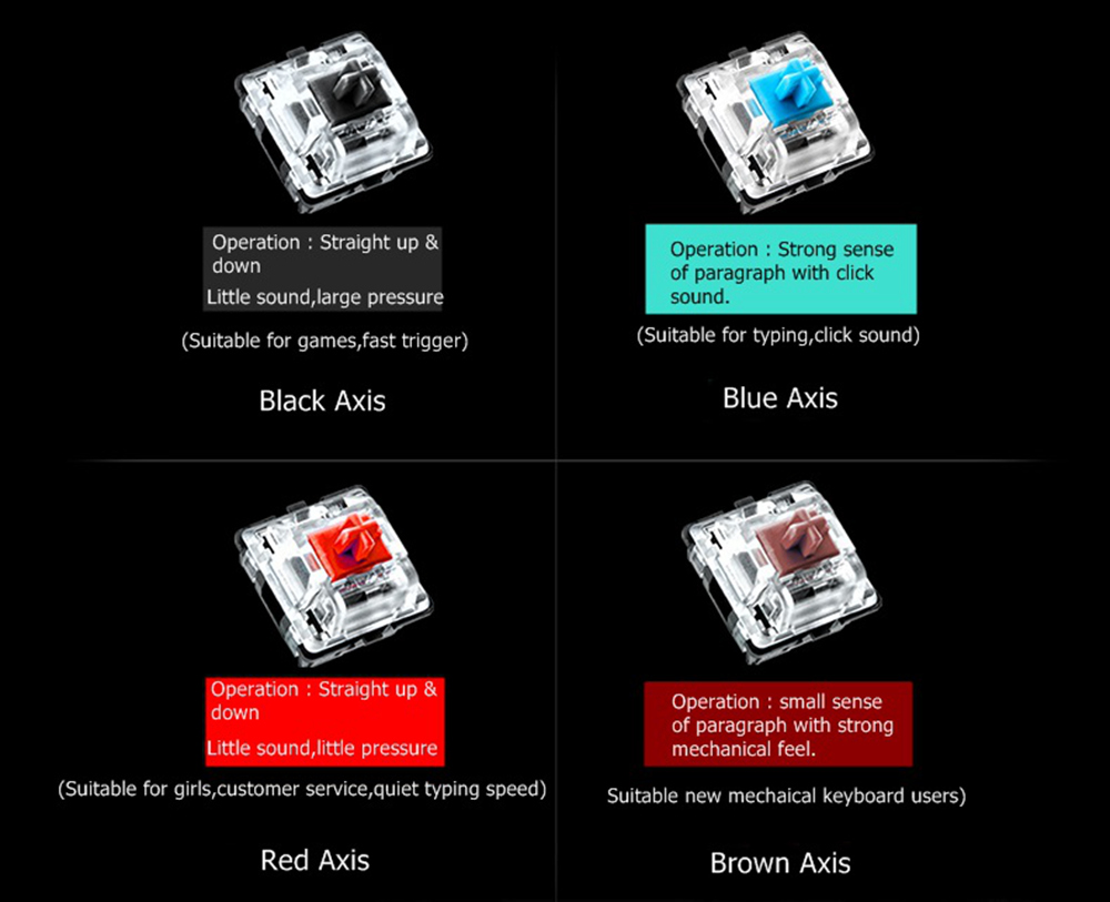 Ajazz AK500 Backlit USB Wired 108Key Large Palm Rest Touch Panel Black Switch Mechanical Gaming Keyboard - White