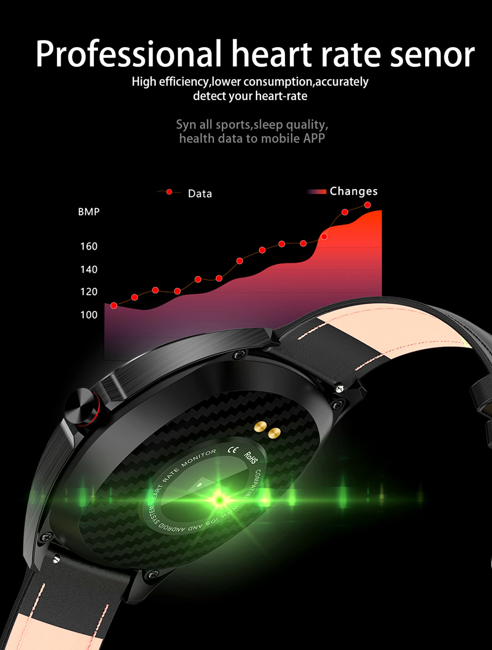 K7 Smart Watch 1.3 Inch IPS Screen IP68 Heart Rate Blood Pressure Multi Sports Modes Steel Strap - Black
