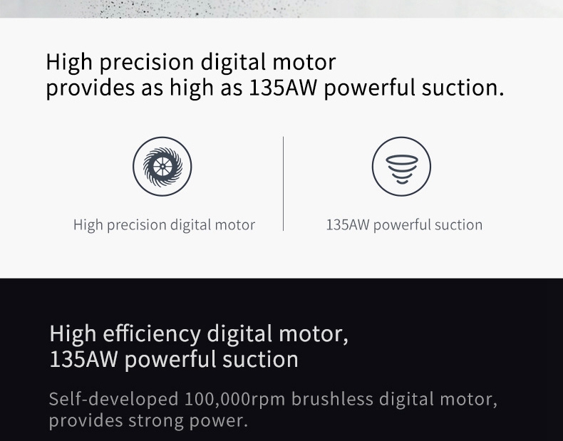 Xiaomi JIMMY JV83 Handheld Wireless Vacuum Cleaner 135AW Suction 60 Min Run Time Anti-winding Hair - Blue