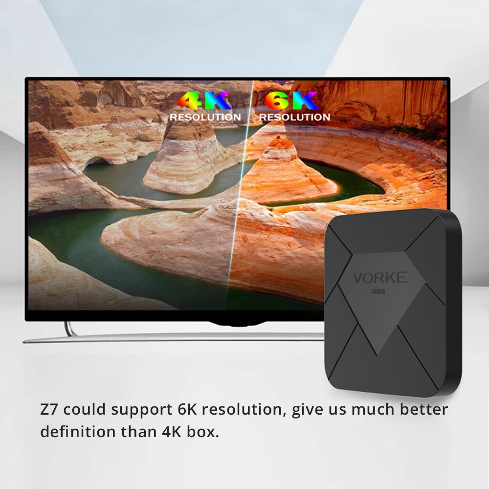 VORKE Z7 Allwinner H6 Android 9.0 4GB/64GB 6K TV Box WiFi LAN USB3.0