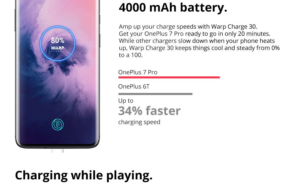 OnePlus 7 Pro Pop-up Camera 6.67 Inch 4G LTE Smartphone Snapdragon 855 8GB 256GB 48.0MP + 8.0MP + 16.0MP Triple Rear Cameras Android 9 In-display Fingerprint NFC Fast Charge Global ROM - Mirror Grey